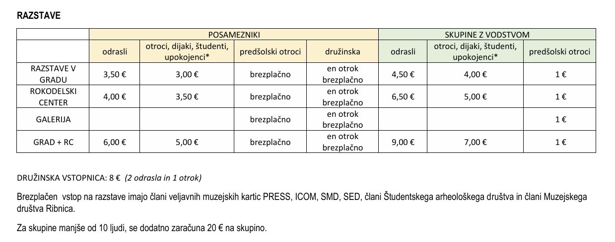 Cenik